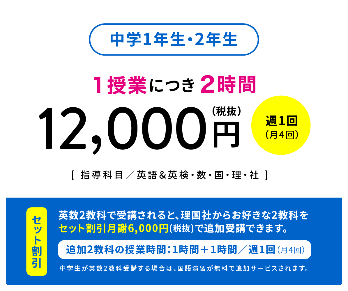 中学1年生・2年生