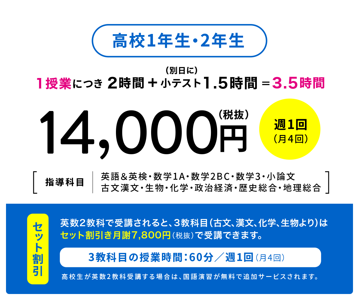 高校1年生・2年生